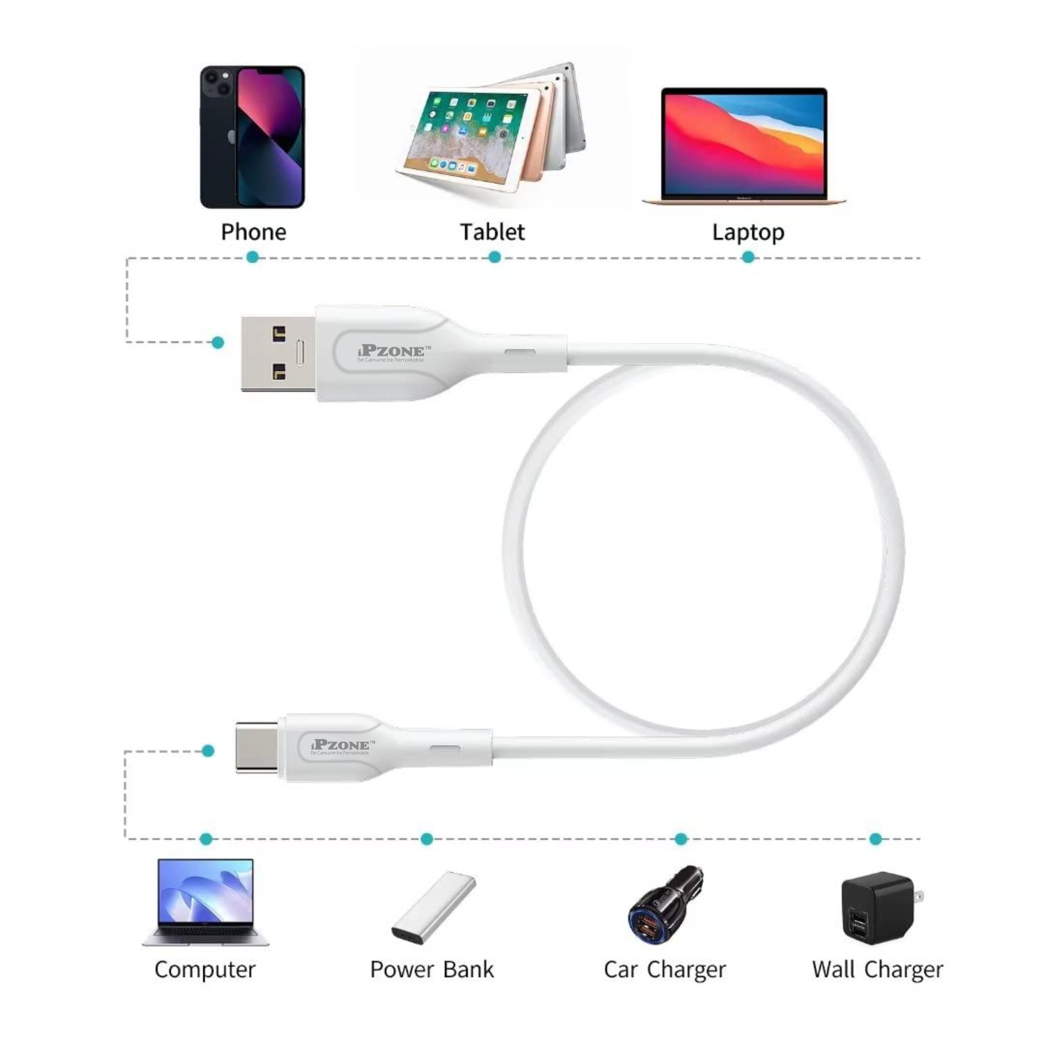 product cross
